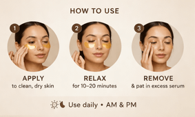 Caffeine Peptide Eye Patches - Eyra