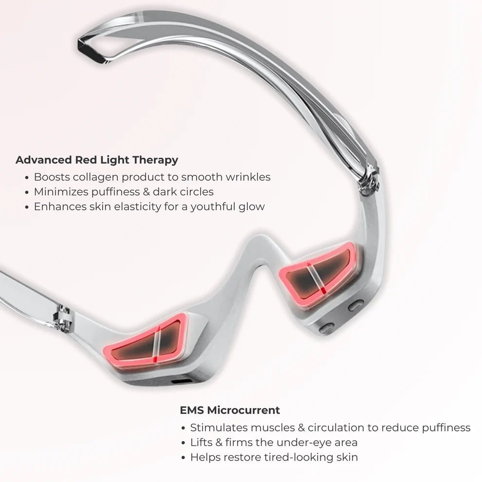 Eyra LED Under Eye Therapy Glasses - Eyra